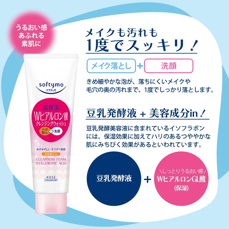 Softymo Cleansing Wash with Hyaluronic Acid and Minion Design