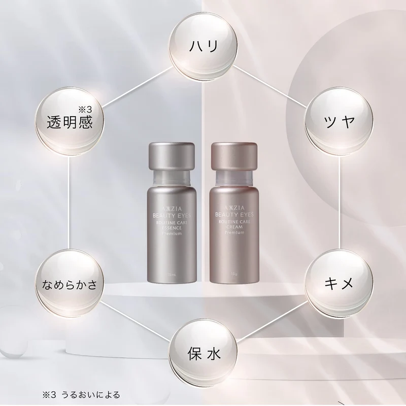 AXXZIA Beauty Eyes Premium Eye Care Routine Cream 15g