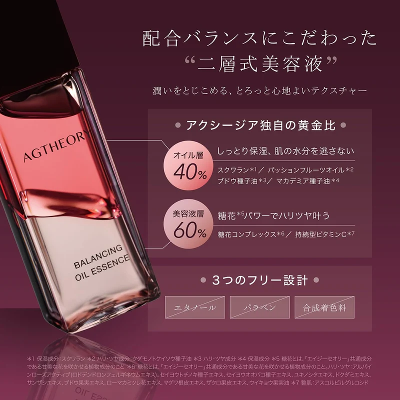 AXXZIA AG Theory Balancing Oil Essence 30mL