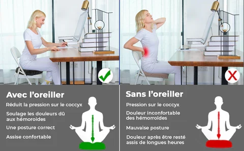 Coussin Donut confort suprême à mémoire de forme