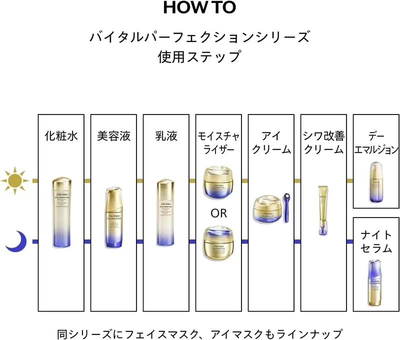 Shiseido Ginza Tokyo Vital Perfection Wrinkle Lift Eye Cream