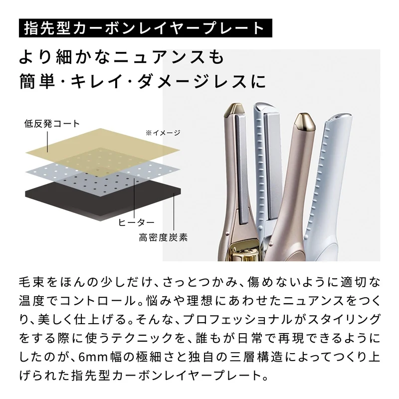 ReFa Finger Iron ST 6 Mini Cordless Hair Straightener (Champagne Gold) RE-BL-04A USB