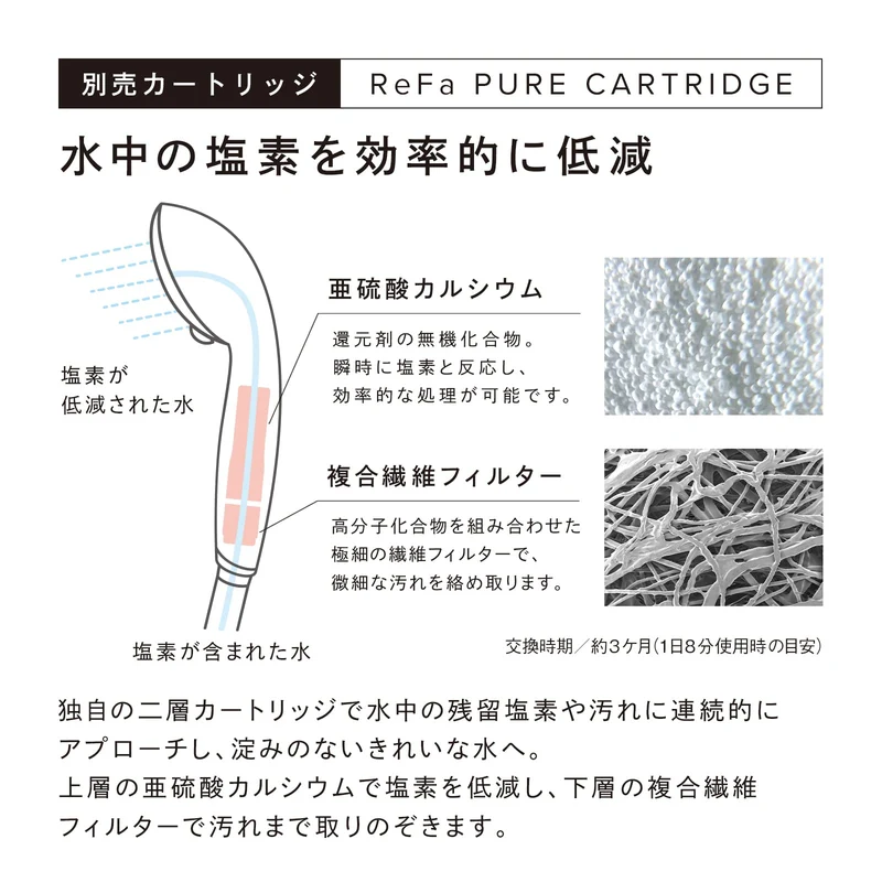 ReFa Fine Bubble Pure Showerhead 1 Cartridge (N) RXAK00A