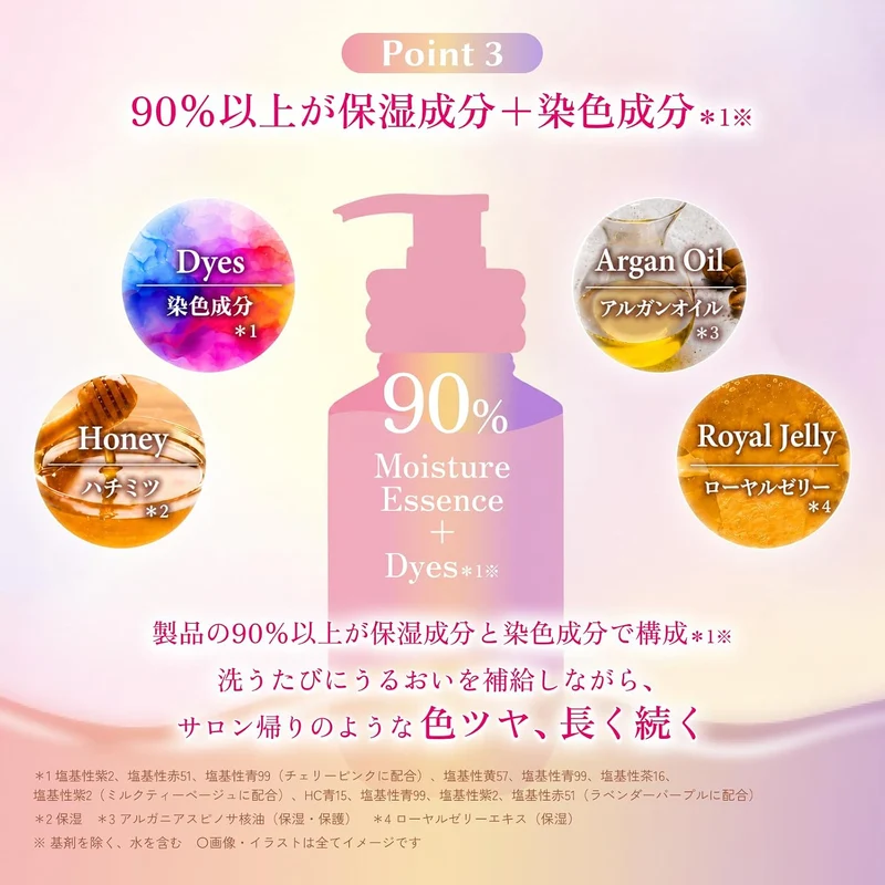 &honey Colorful Color Shampoo