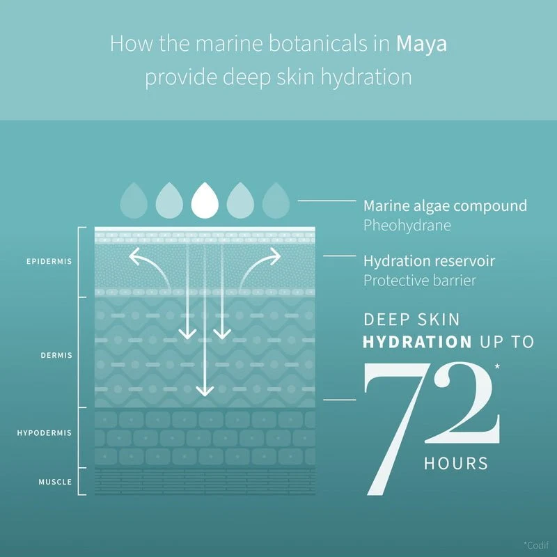 Maya Hyaluronic 72-Hour Hydration Serum 30 ml