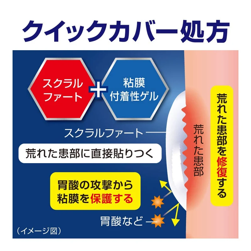 Skurat Sukurato G 6 Packets - [Class 2 OTC Drug] for Effective Relief