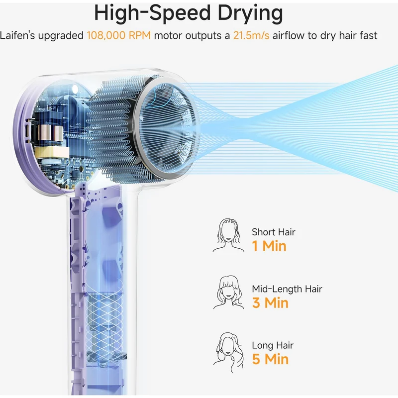 Laifen SE 2 High Speed Hair Dryer (Pastel Purple)