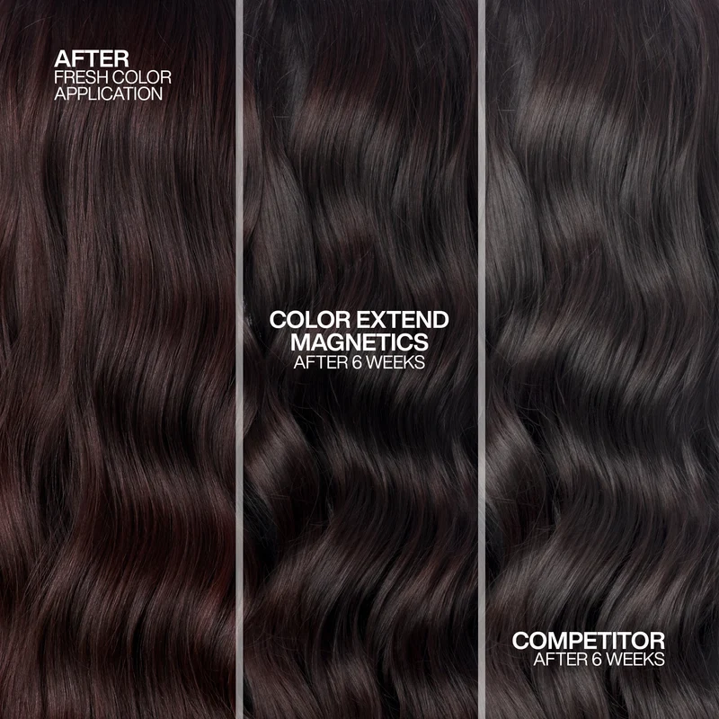 Revitalisant doux "Color Extend Magnetics"