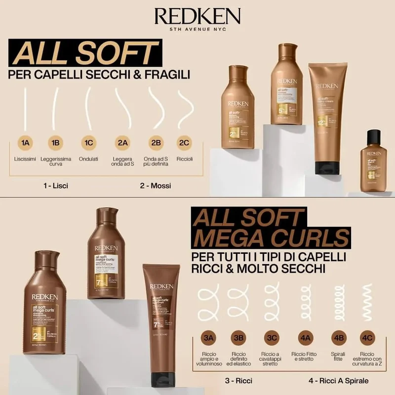 Revitalisant nourrissant "All Soft Mega Curls"