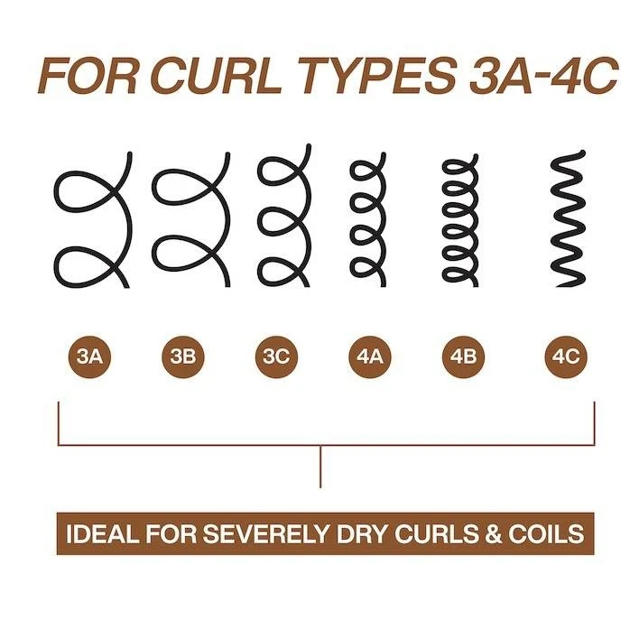 Revitalisant nourrissant "All Soft Mega Curls"
