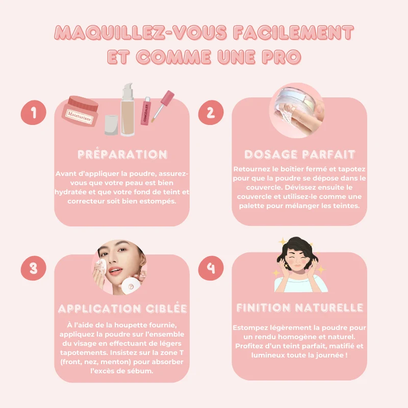 Poudre de Maquillage Correctrice Anti-rougeur