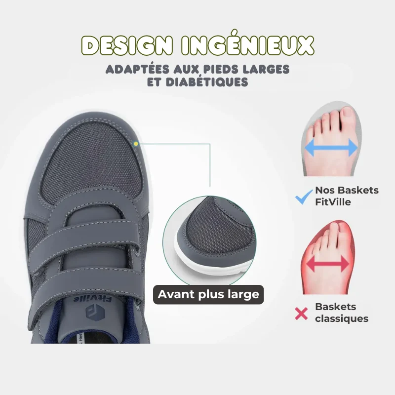 Baskets Orthopédiques pour toutes pathologies