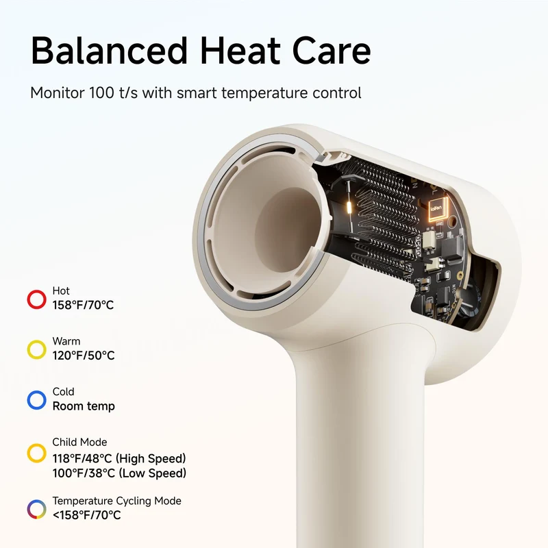 Laifen Air Pro High-Speed Hair Dryer (Seashell White)