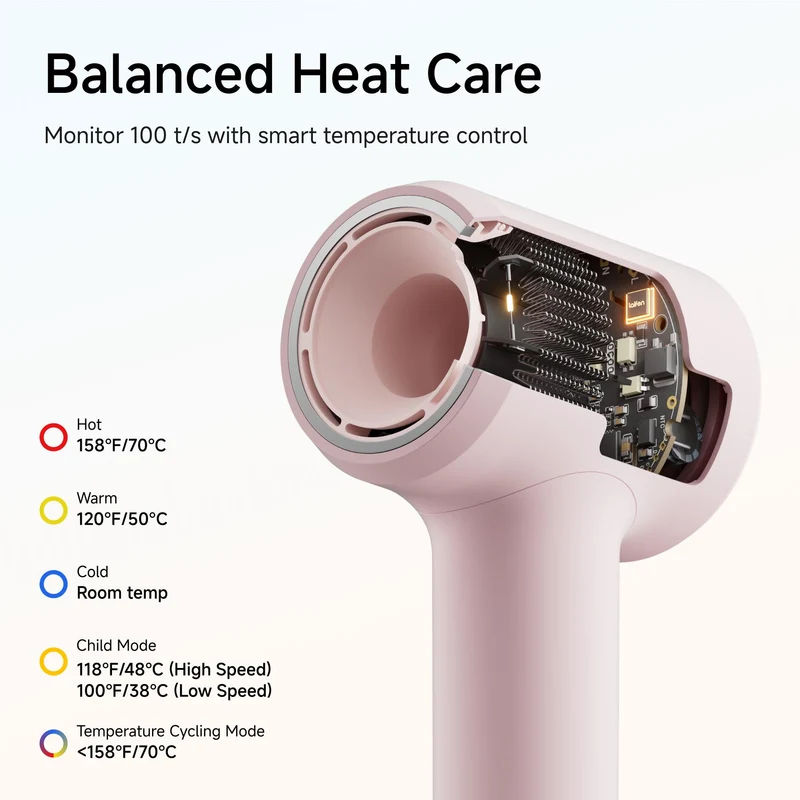 Laifen Air Pro High-Speed Hair Dryer (Coral Pink)