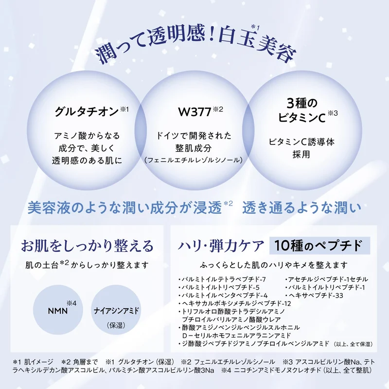 Saborino Mega Shot Night Use White Pearl Beauty Mask 7 Sheets