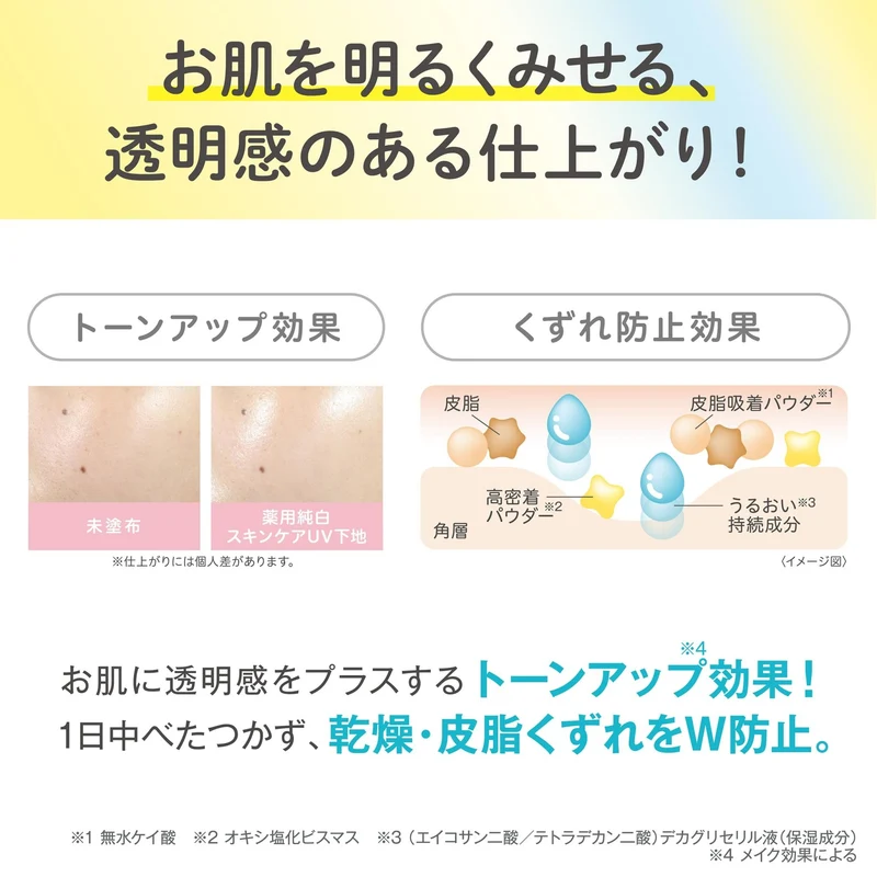 SANA Nameraka Honpo Whitening UV Base N Clear White SPF50 PA++++ 30ml