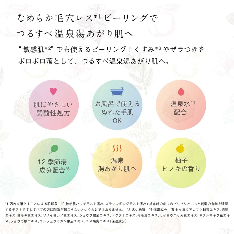 Rosette Off Gommage 180G Peeling for Pores and Dead Skin Yuzu Hinoki Scent