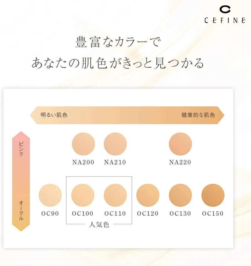 CEFINE Silk Wet Powder Foundation Powder Foundation Refill Coverage Silk Skin