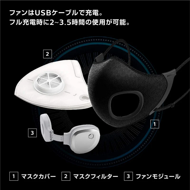 PHILIPS Anti-epidemic goodies smart mask Series 6000/ACM066 mask-type air purifier FY0086/00