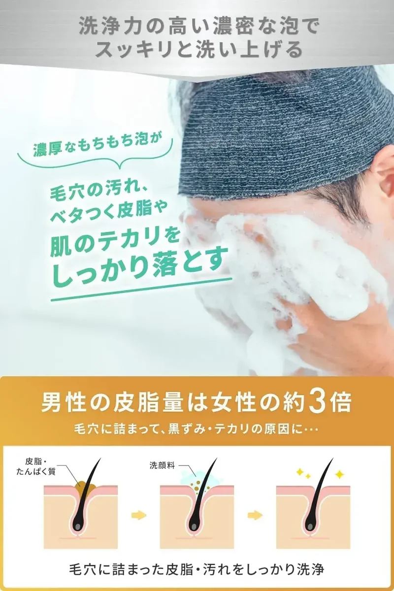 Mens Null Acne Pore Blackhead Foam Cleanser 120g
