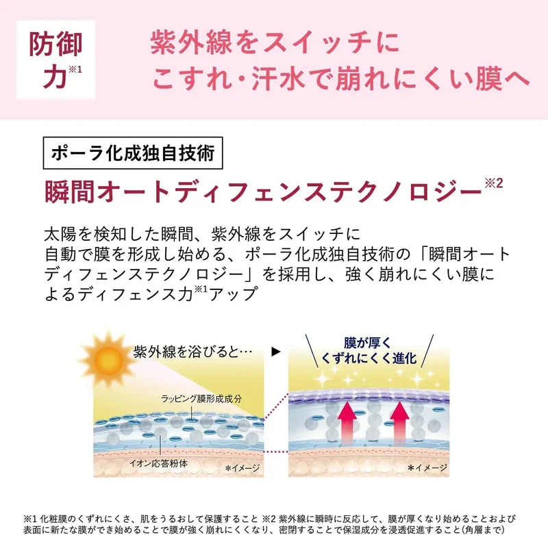 Orbis Wrinkle Bright UV Protector SPF50+ PA+++ Sunscreen 50g