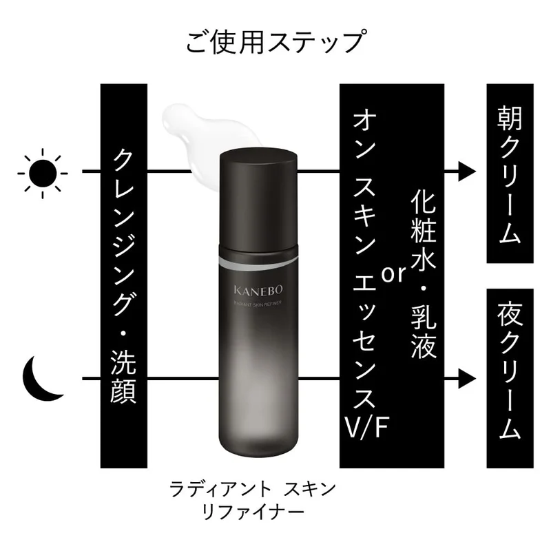 Kanebo Radiant Skin Refiner 200ml