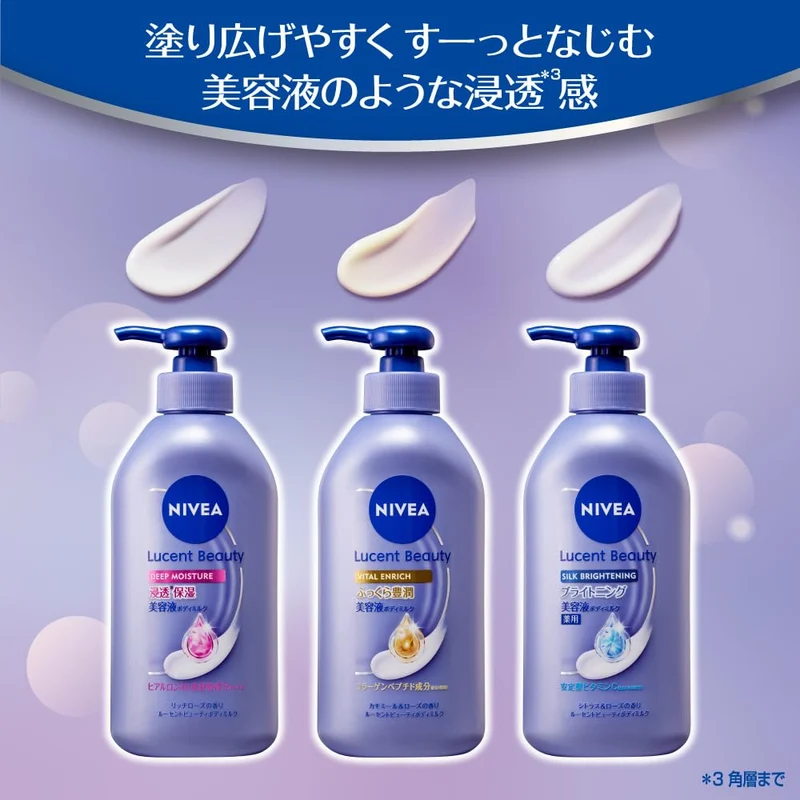 Nivea Lucent Beauty Deep Moisture Penetrating Serum & Cream 200g
