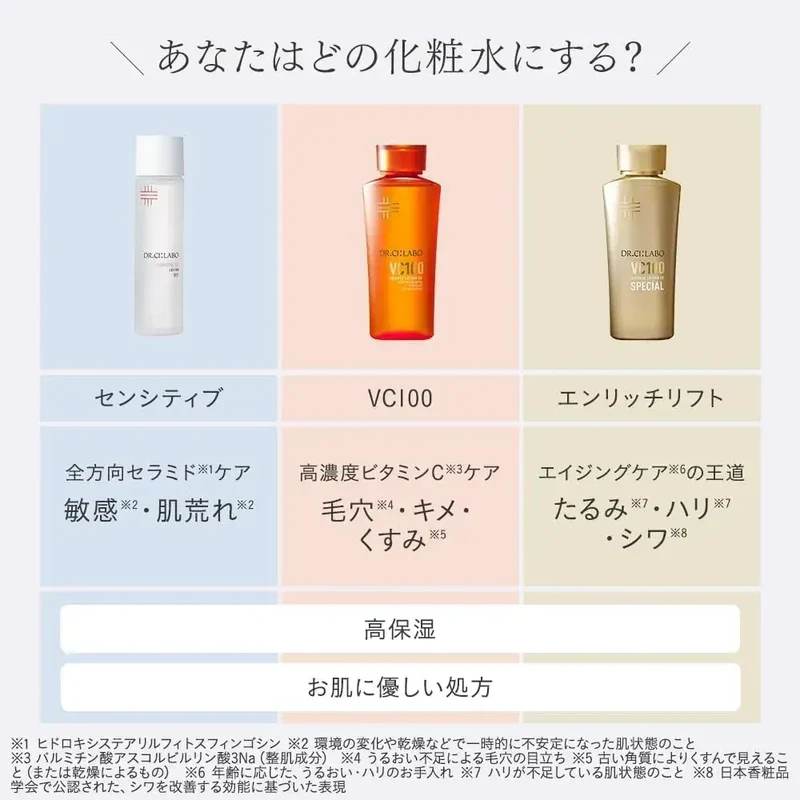 Dr Ci Labo VC100 Essence Vitamin C Lotion EX V for Brighter Skin