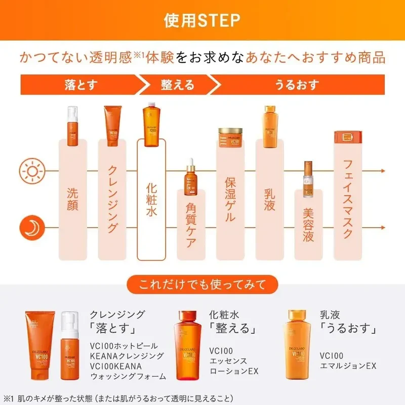 Dr Ci Labo VC100 Essence Vitamin C Lotion EX V for Brighter Skin