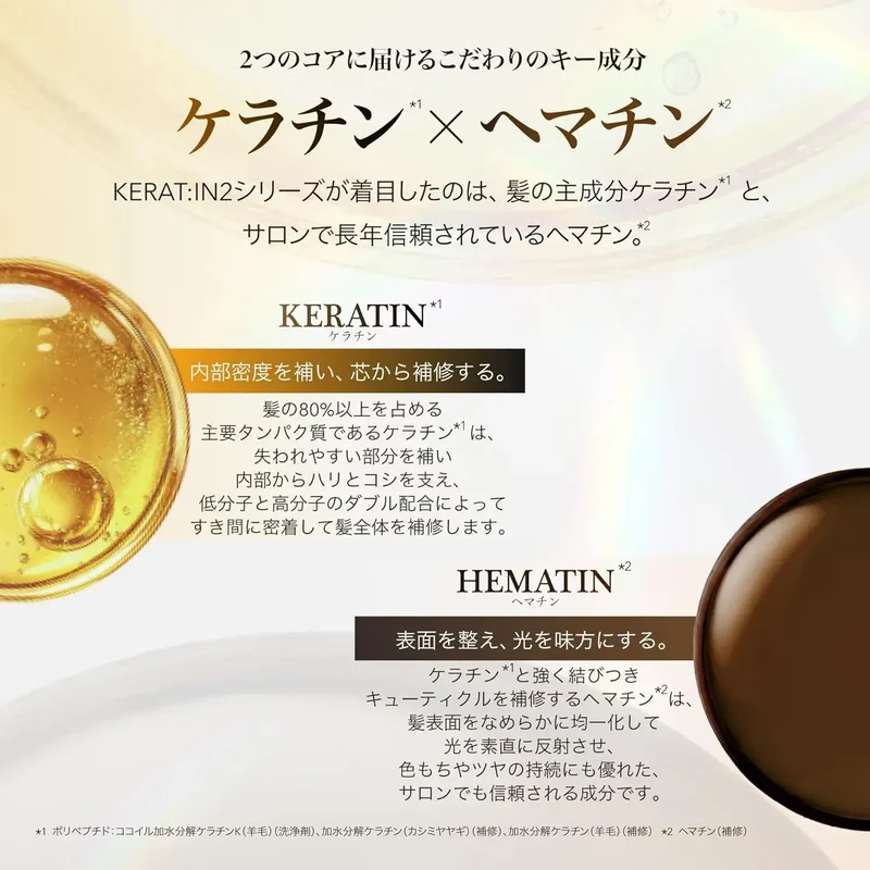 Nade Keratin Serum Shampoo: Intensive Damage Repair 380mL