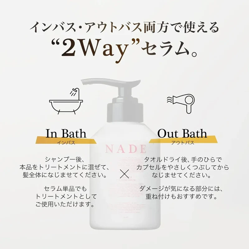 Nade Keratin Hair Repair Serum Hematin Treatment 280mL