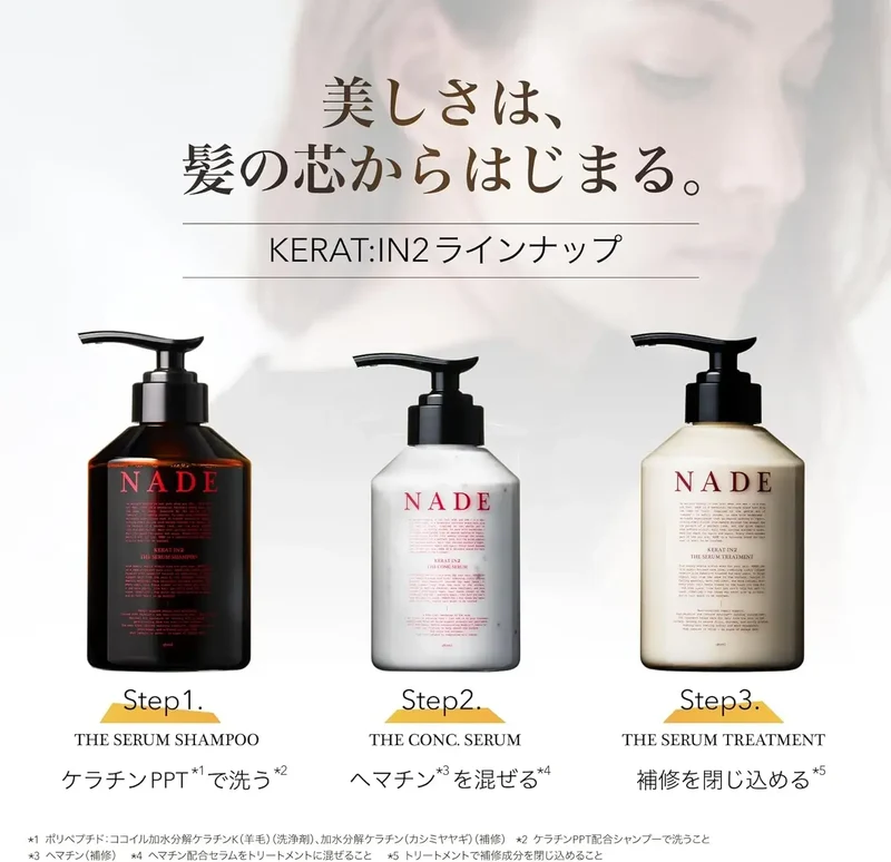 Nade Keratin Hair Repair Serum Hematin Treatment 280mL