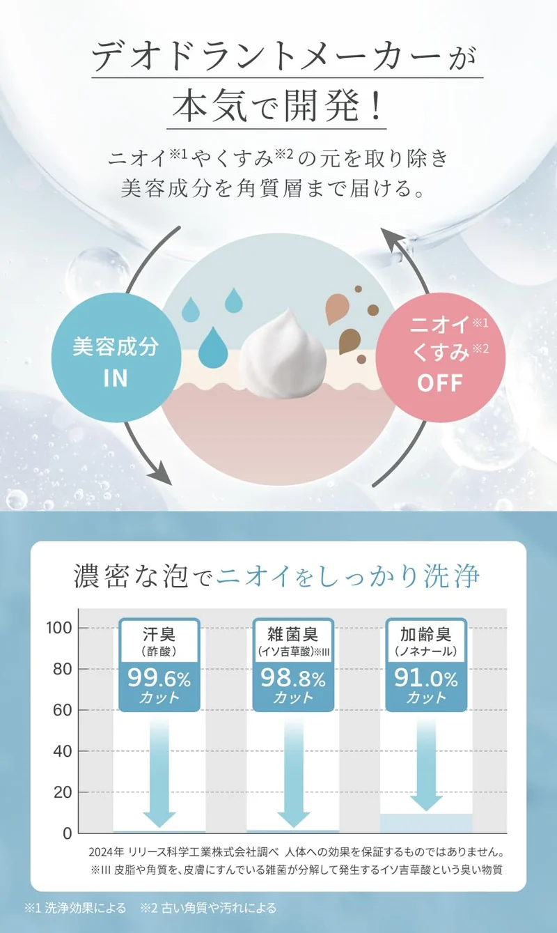 Noande Intimate Wash Foam Moisturizing & Scent-Free Mildly Acidic 150ml Japan