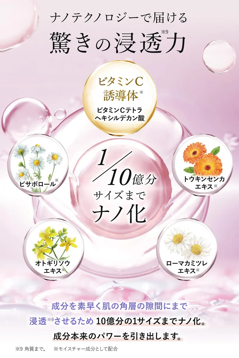Noande Moisturizing Gel for Sensitive Skin 22ml