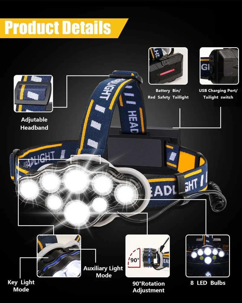 Ochter 18000 Lumen Torcia Frontale Ricaricabile - Potente, Impermeabile & USB