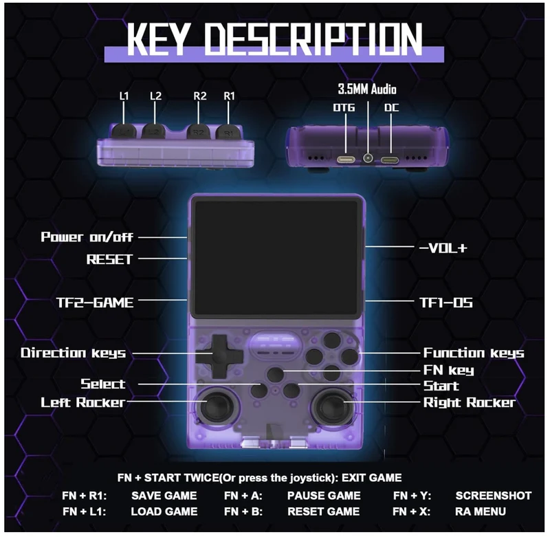 R36S Retro Console di Gioco - 128GB - Oltre 20 000 Giochi