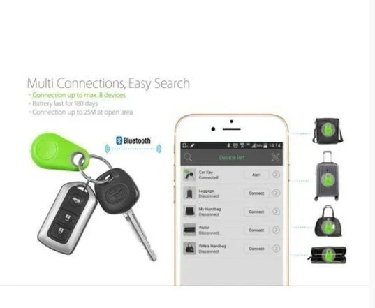 GPS Tracker | Fattoria, Animali domestici, Auto | Impermeabile e Resistente