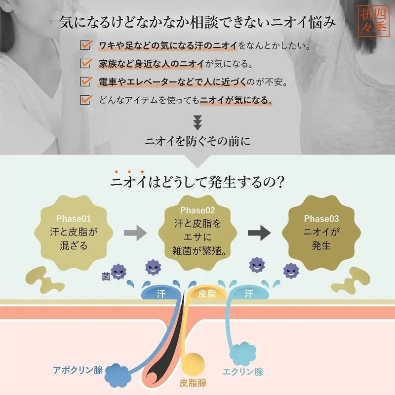 Kumano Yushi Persimmon Tannin Body Soap Refill 1000ml Odor Care
