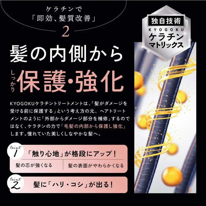 Kyogoku Keratin Treatment Hair Mask for Damaged Hair 200ml