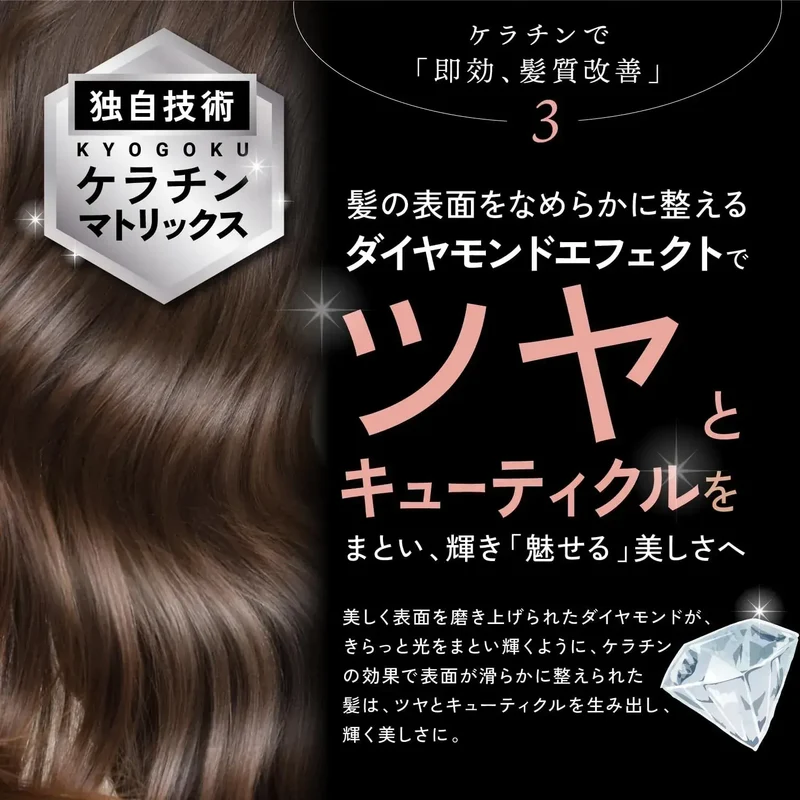 Kyogoku Keratin Treatment Hair Mask for Damaged Hair 200ml