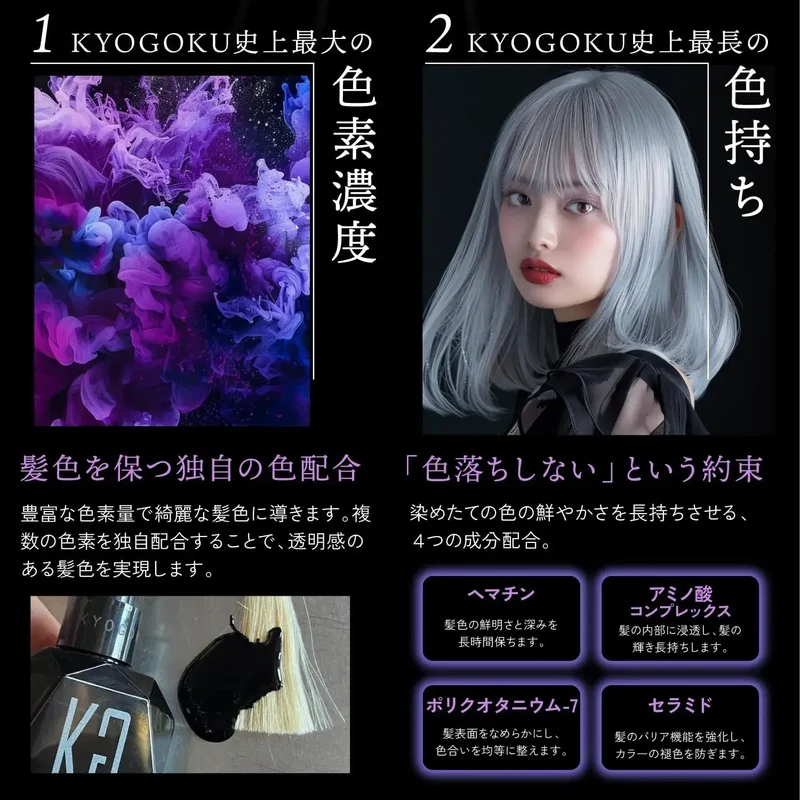 Kyogoku Purple Color-Care Shampoo for Blonde Hair 6.8 fl oz