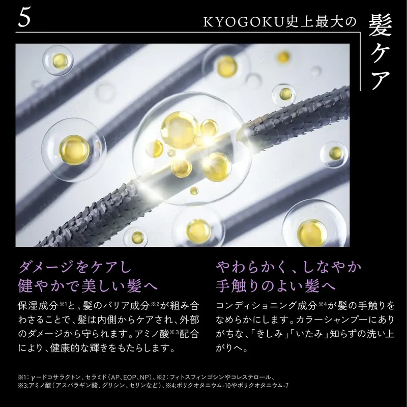 Kyogoku Purple Color-Care Shampoo for Blonde Hair 6.8 fl oz