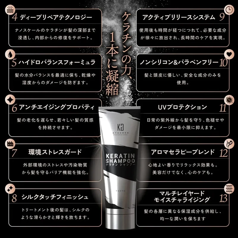 Kyogoku Keratin Hair Shampoo Organic Natural Silicone-Free 200ml