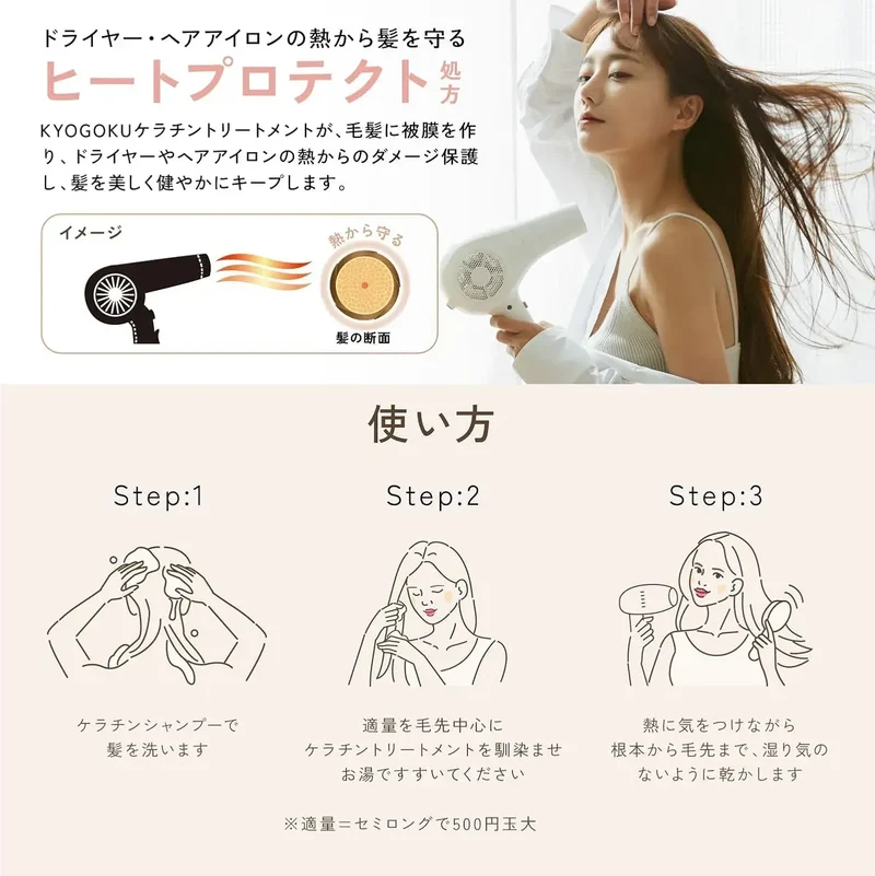 Kyogoku Keratin Hair Shampoo Organic Natural Silicone-Free 200ml