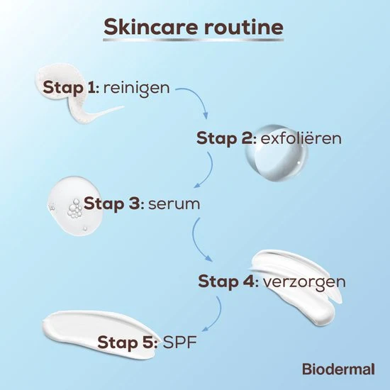 Biodermal P-CL-E Reinigingsolie – gezichtsreiniger – 150 m