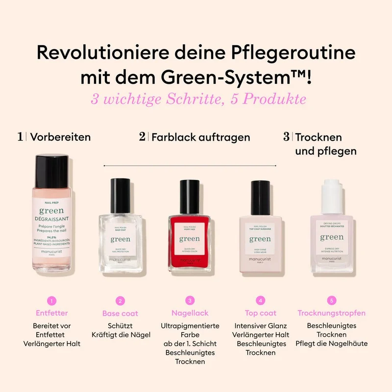 Top Coat Gel Like 15 ml