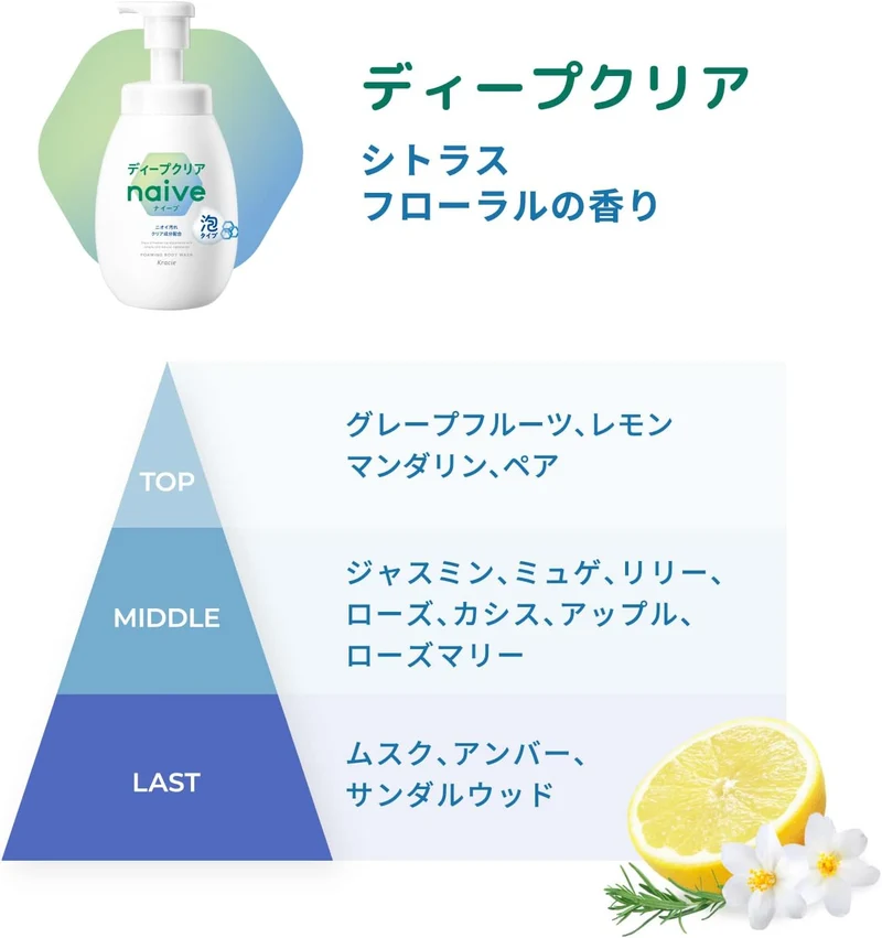 Shintech Kracie Naive Moist Foam Body Wash Pump 600ml