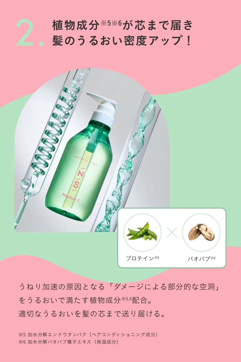 Number.S Wavy Control Treatment 450G for Curly and Wavy Hair Care