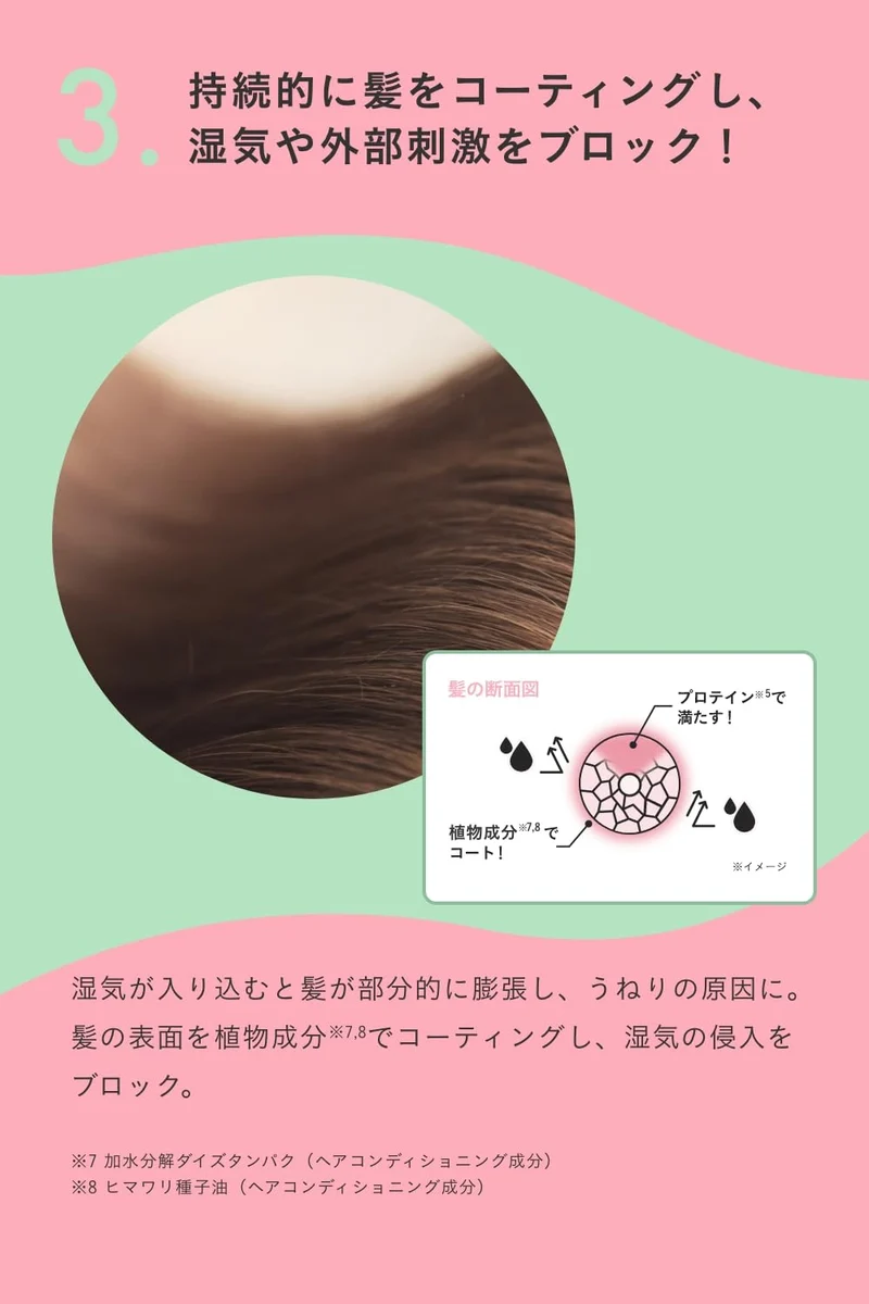 Number.S Wavy Control Treatment 450G for Curly and Wavy Hair Care