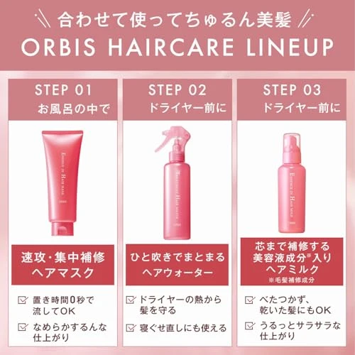 ORBIS Treatment Hair Water Sanrio Characters Limited Collab Bottle 180mL